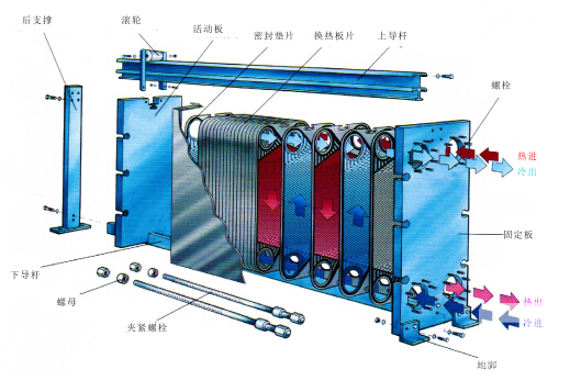 板換示意圖.jpg 板換示意圖.jpg
